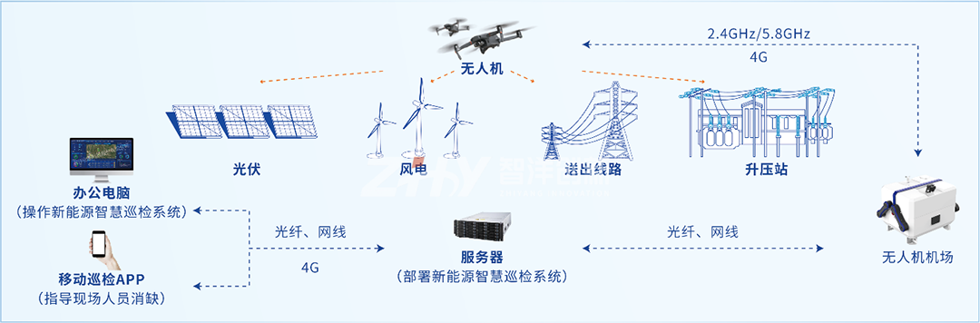 20251229843578.png 20251226-3.png